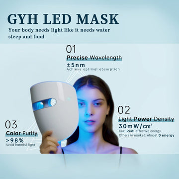 GYH máscara facial LED, luz infrarroja 850nm para regeneración de colágeno.