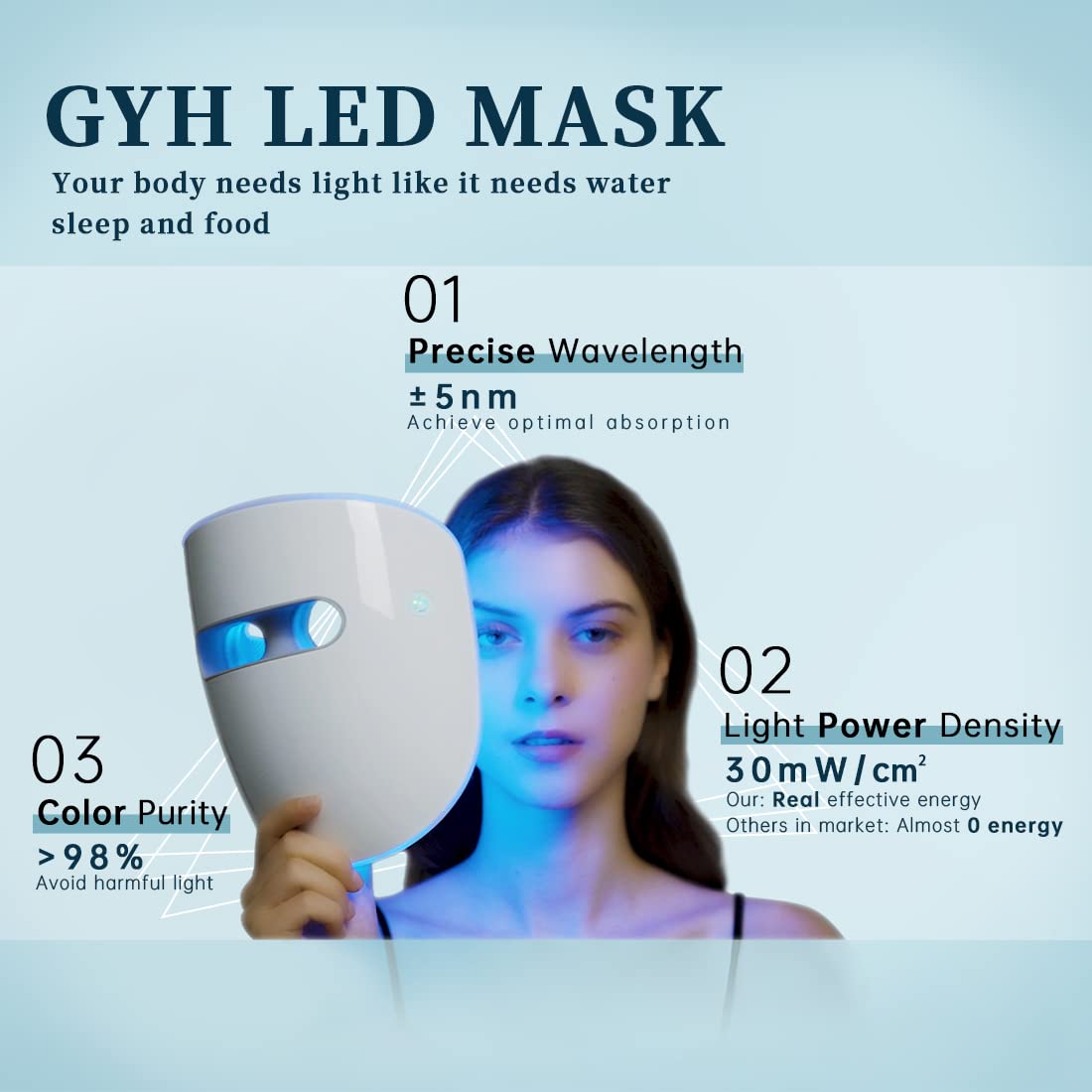 Correa ajustable de la mascarilla GYH para ajuste cómodo
