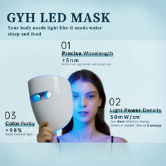 Correa ajustable de la mascarilla GYH para ajuste cómodo