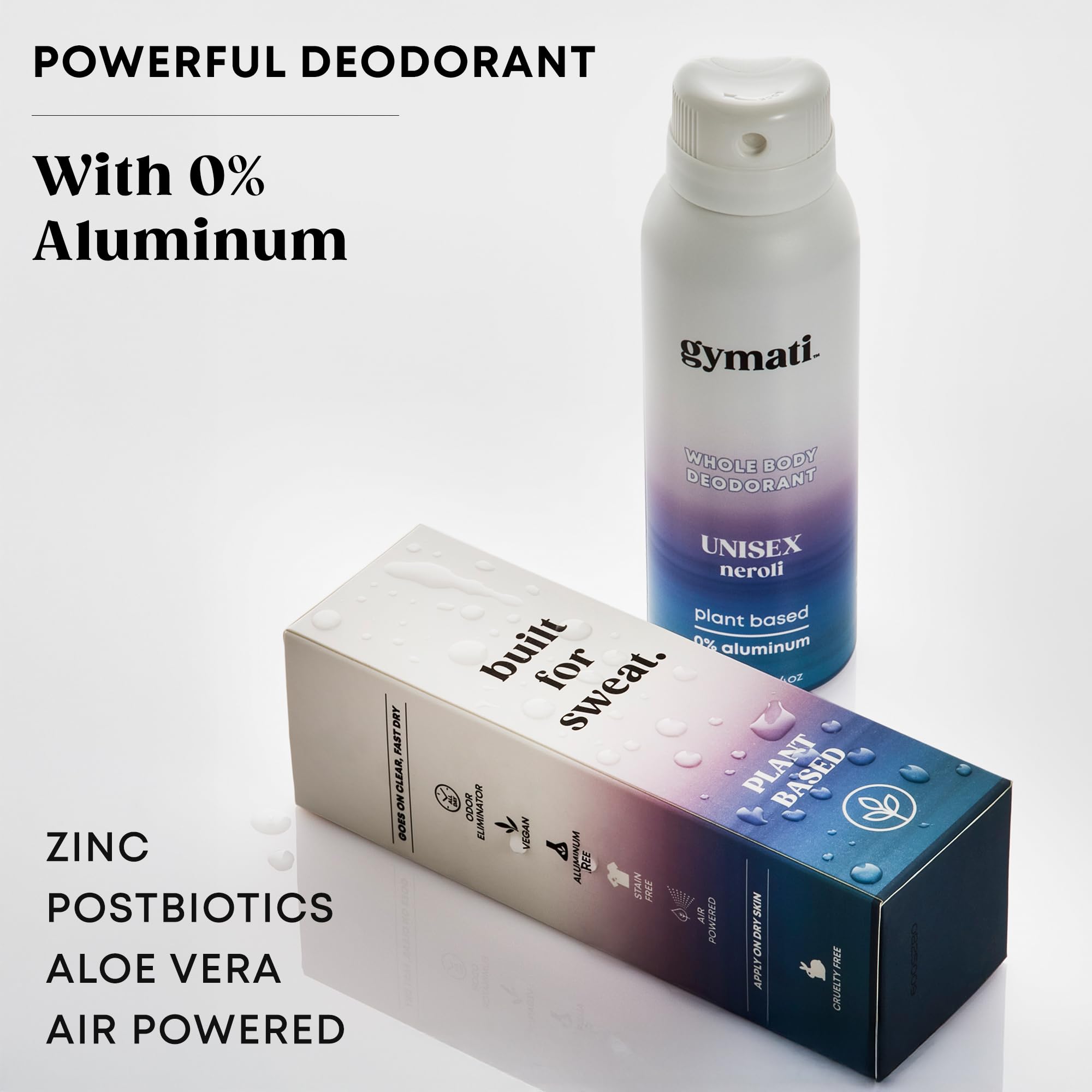 Gymati deodorant bottle top view with ergonomic cap for easy use.