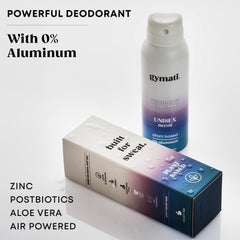 Gymati deodorant bottle top view with ergonomic cap for easy use.