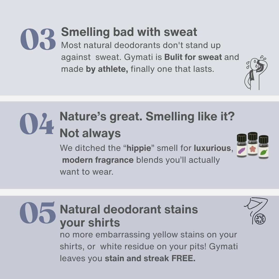 Designer inspired scents on Gymati bottle for a fresh feel.