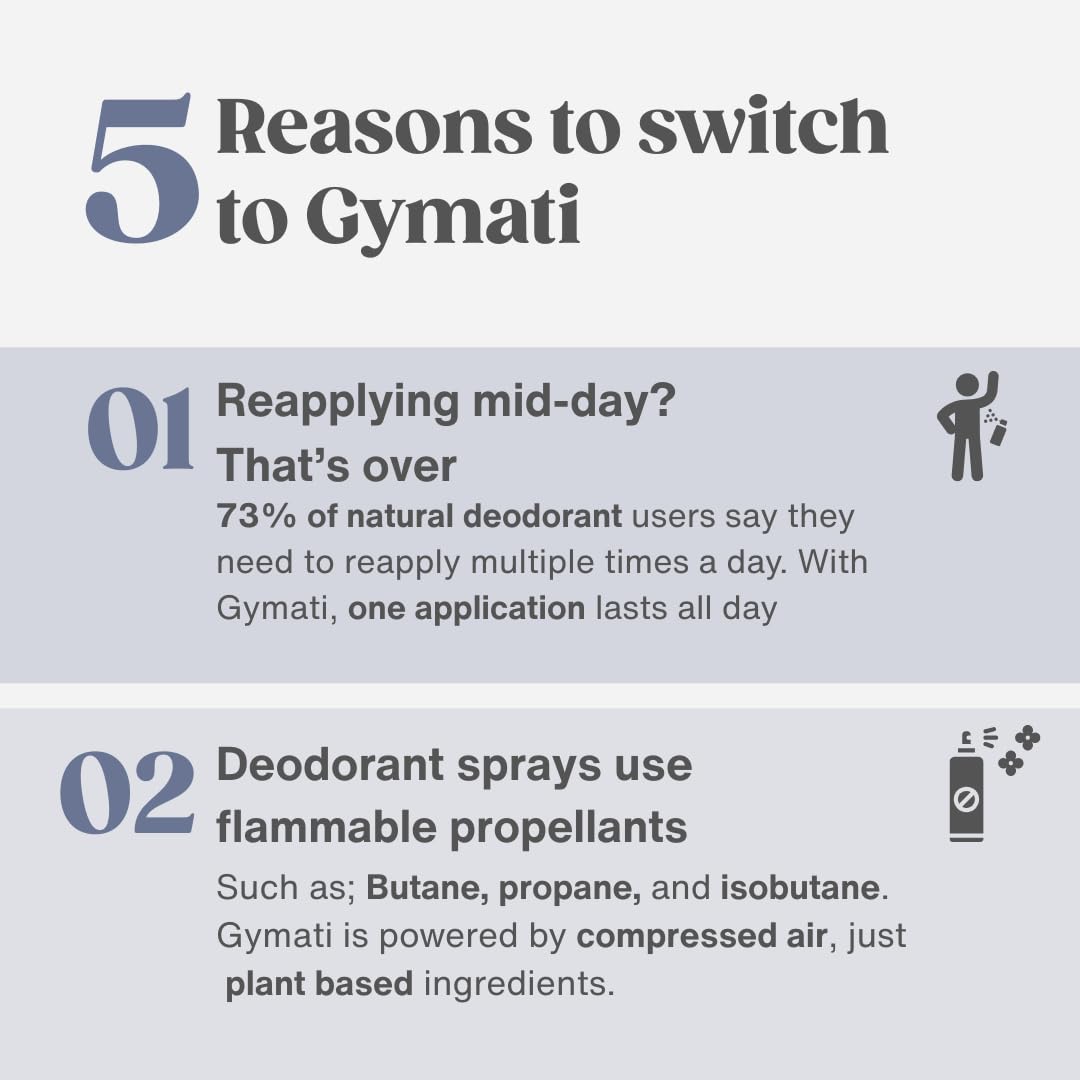 Gymati packaging shows recyclable materials and cruelty-free seal.