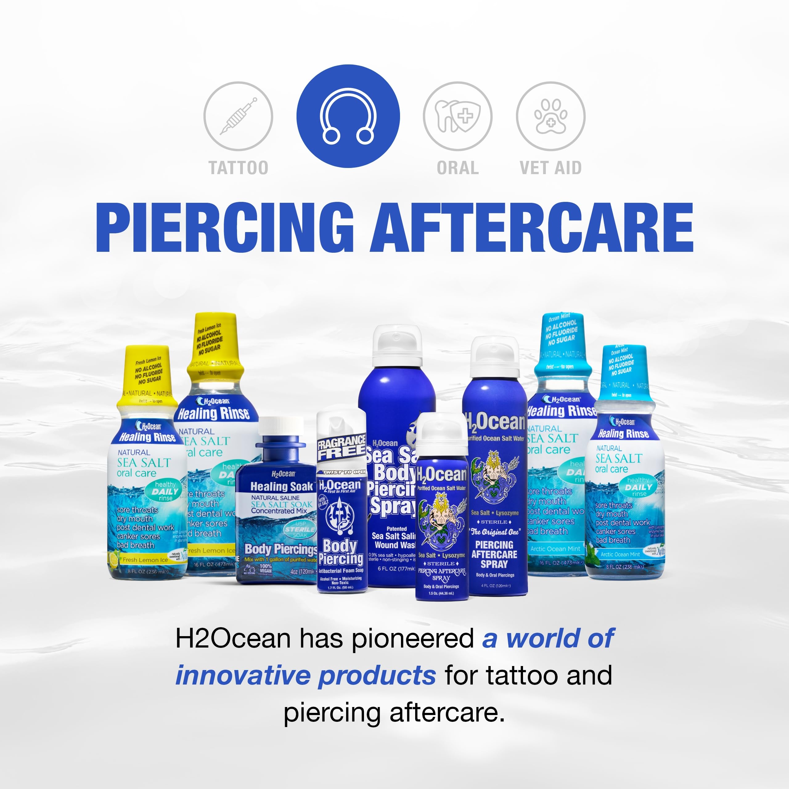 Uso cotidiano de H2Ocean para higiene de piercings.