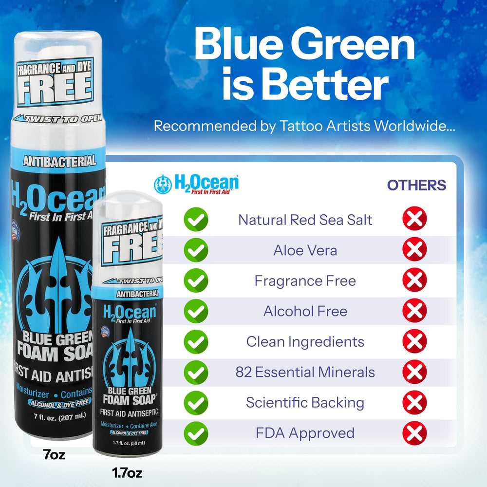 H2Ocean made-in-USA label highlights trusted tattoo aftercare
