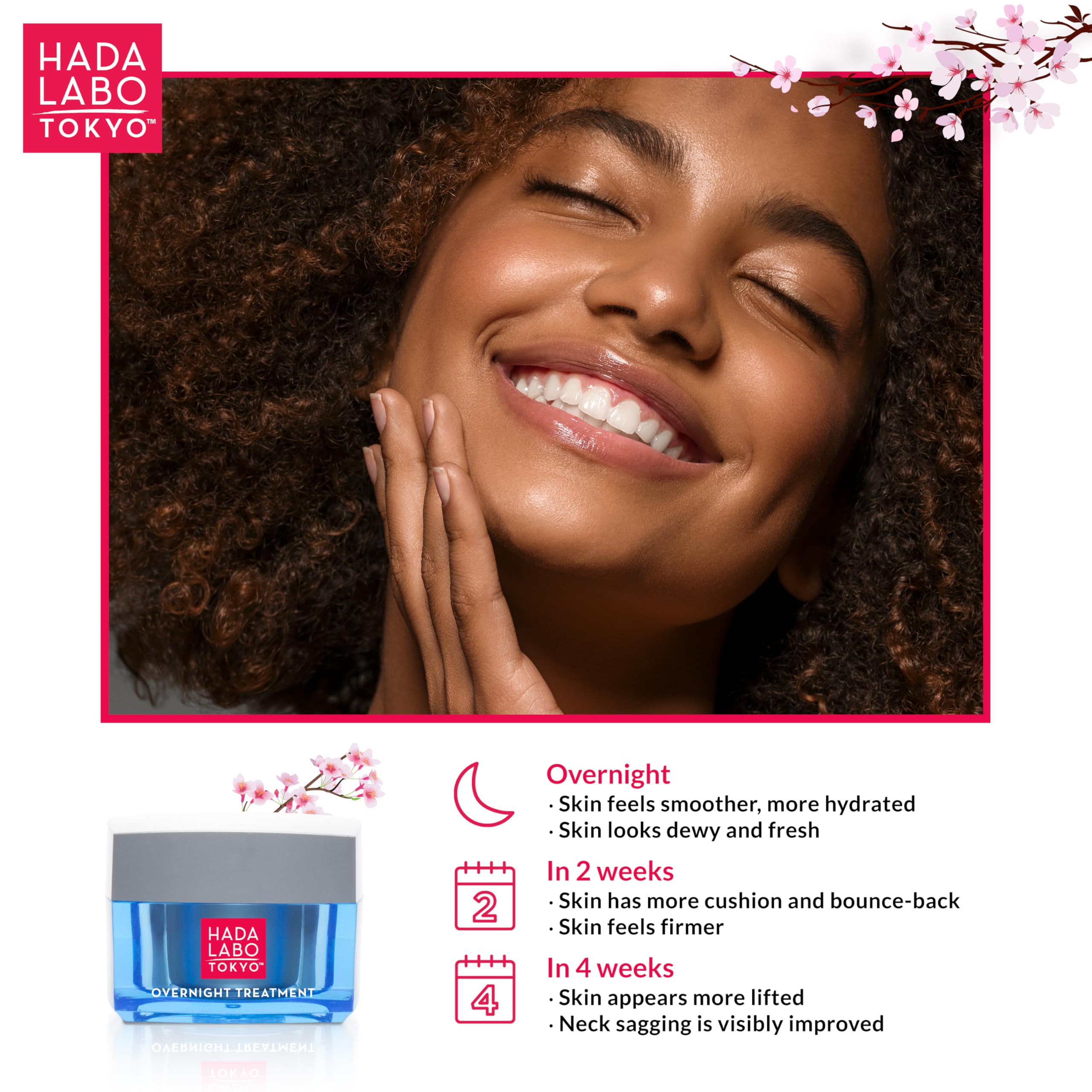 Hada Labo Tokyo soy peptide elasticity focus supports renewal.