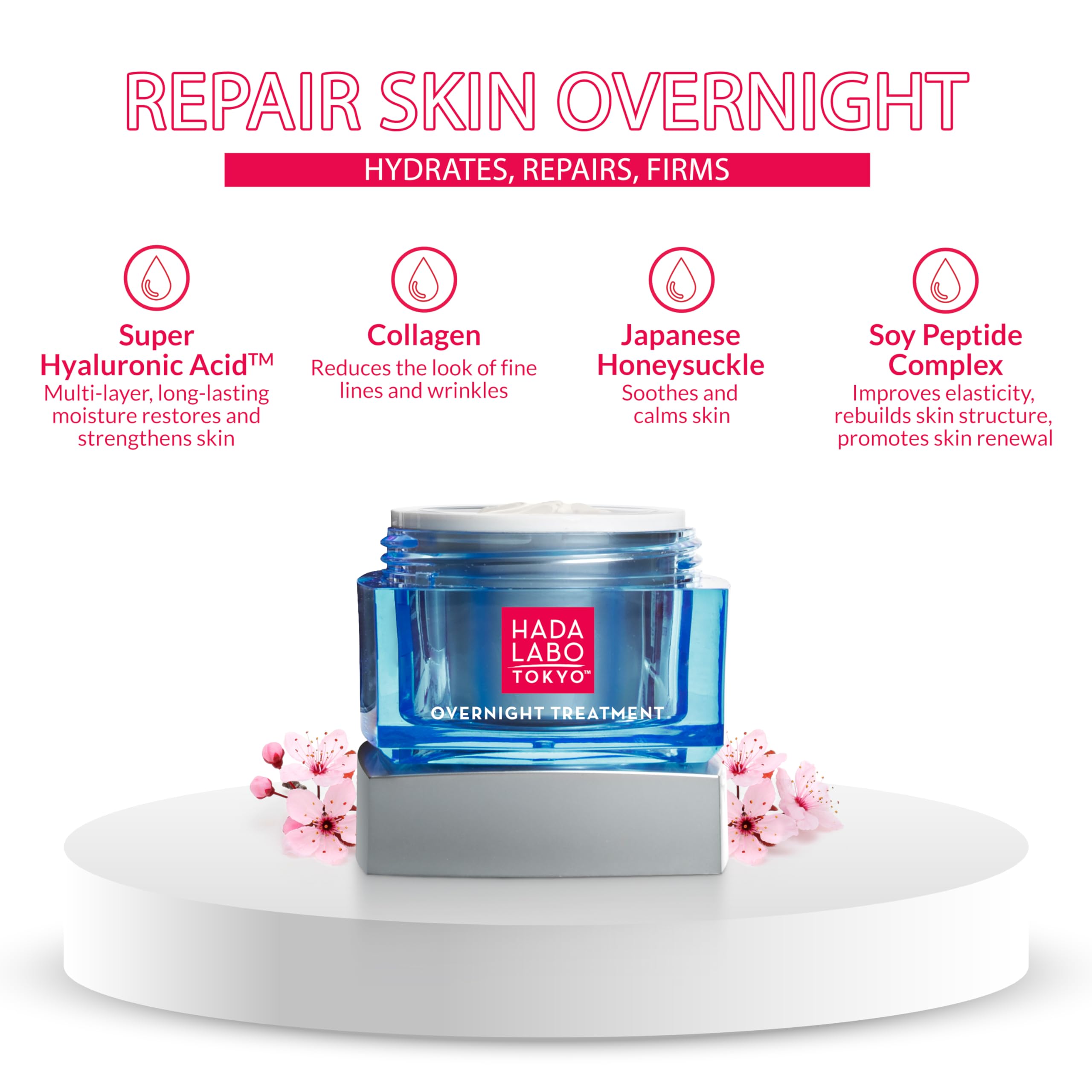 Hada Labo Tokyo Super Hyaluronic Acid blend delivering long-lasting moisture.