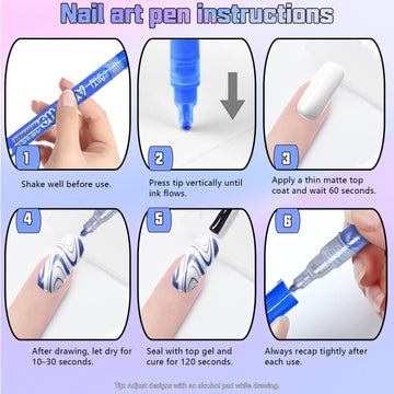 HAIOLORPRO secado rápido para uñas, evita manchas y ahorra tiempo.