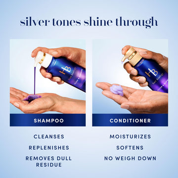 Hair Biology uso diario suave apto para todo tipo de cabello gris.