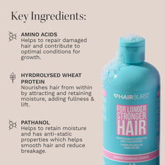 HAIR BURST Manos aplicando el producto para distribución uniforme.