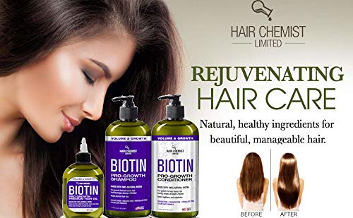 Hair Chemist Biotina Pro-Growth masaje en cuero cabelludo para nutrir