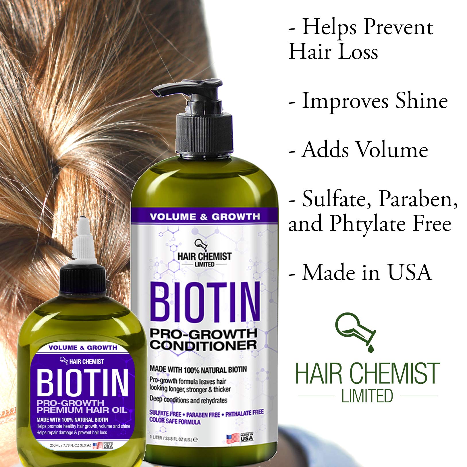 Hair Chemist Biotina Pro-Growth textura ligera que se absorbe rápido
