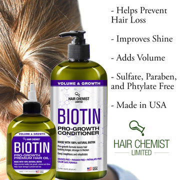 Hair Chemist Biotina Pro-Growth textura ligera que se absorbe rápido