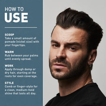 CRVFT Gel Pomade Hair Craft Co.: base soluble en agua facilita el lavado.