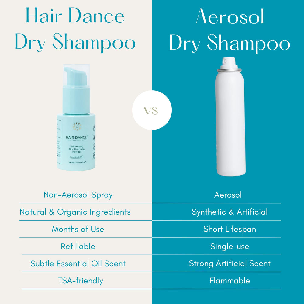 Hair Dance aplicación en mano para absorber grasa y obtener frescura.