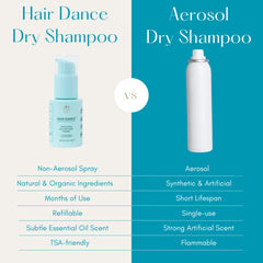 Hair Dance aplicación en mano para absorber grasa y obtener frescura.