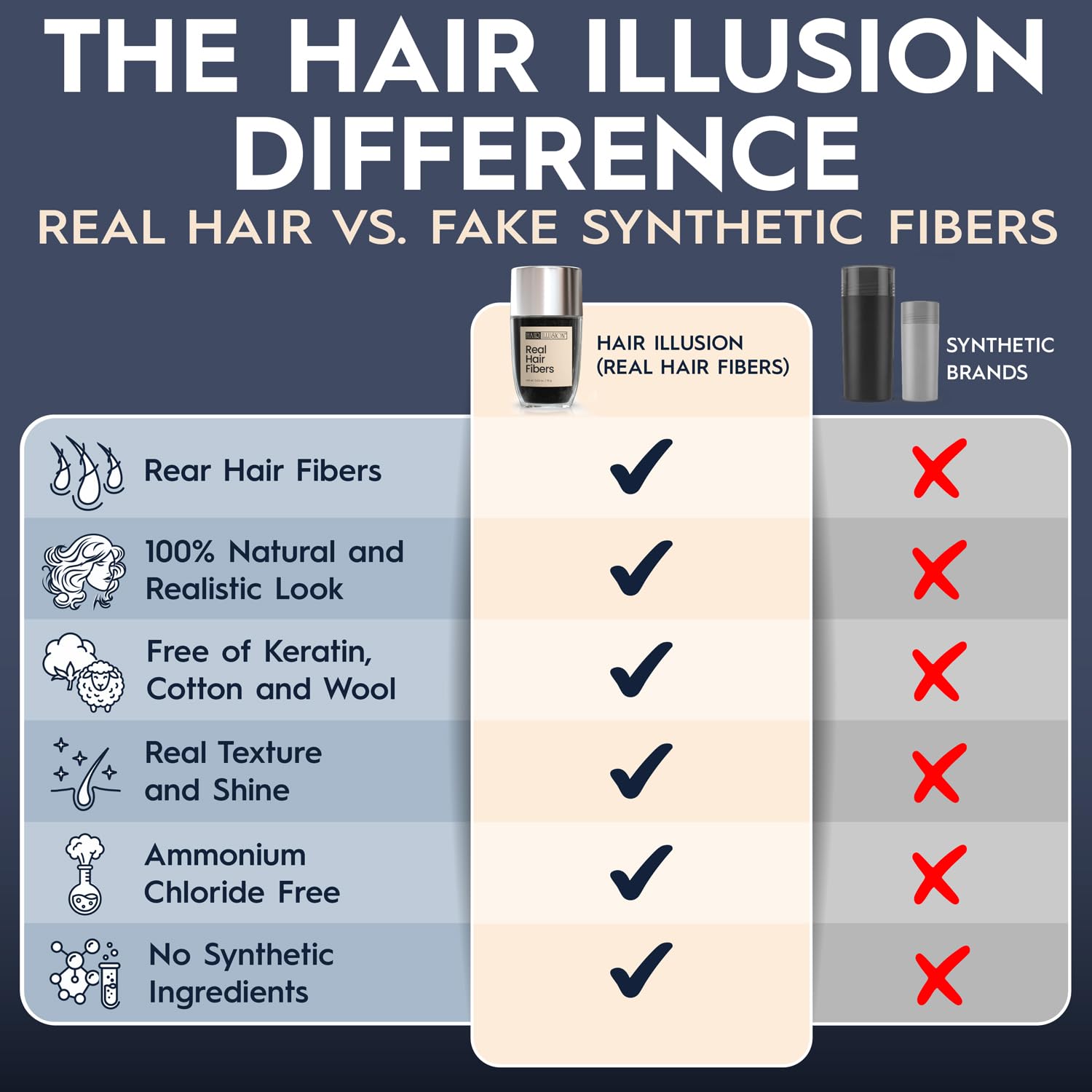 Usage quotidien: Hair Illusion pour cheveux noirs, look plus dense sans effort.