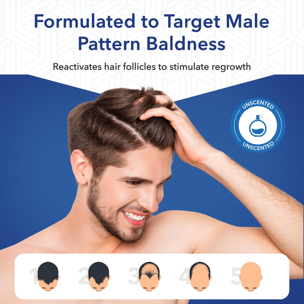 Hair Regen sealed packaging preserves formula quality.