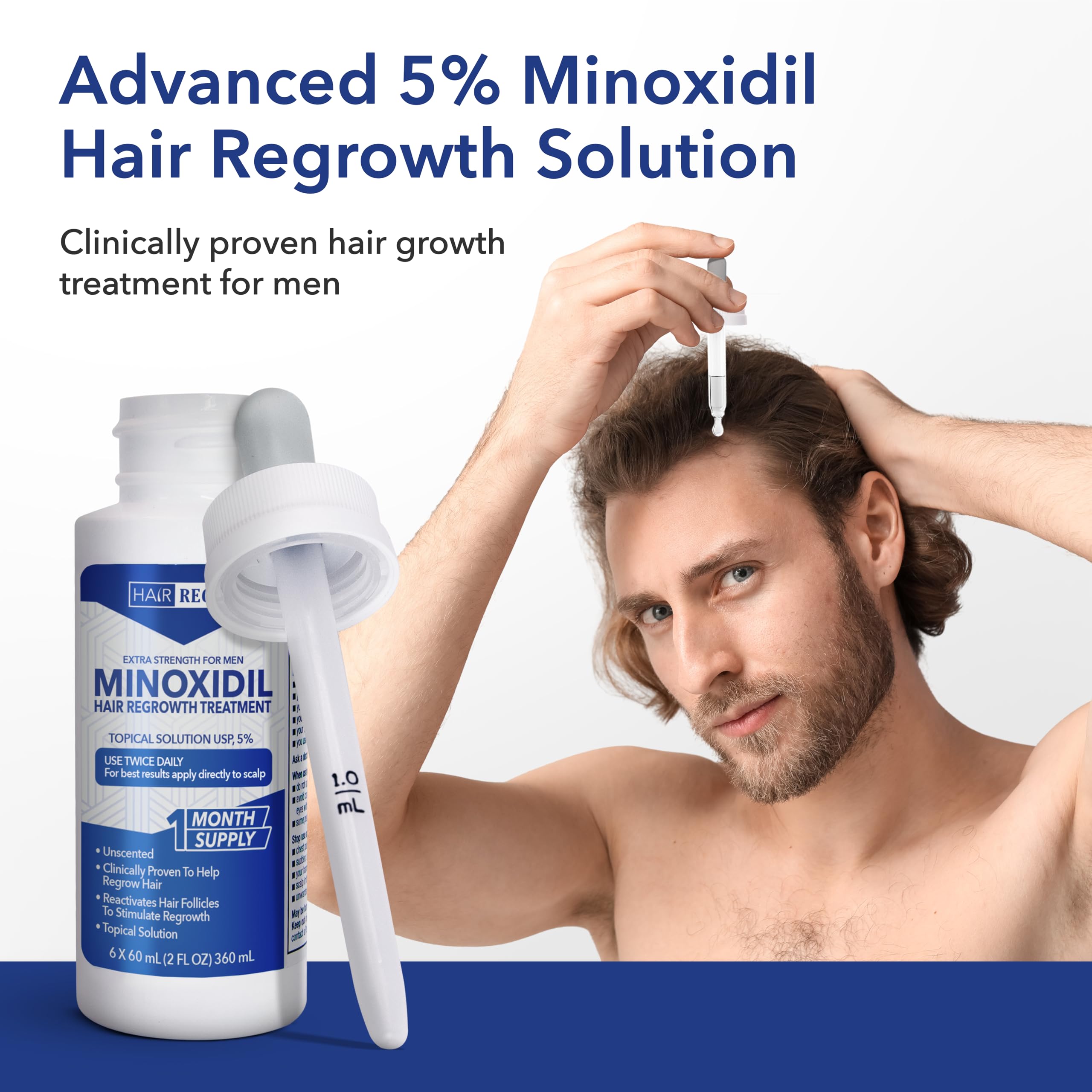 Etiqueta de Hair Regen Minoxidilo 5% con control de dosis