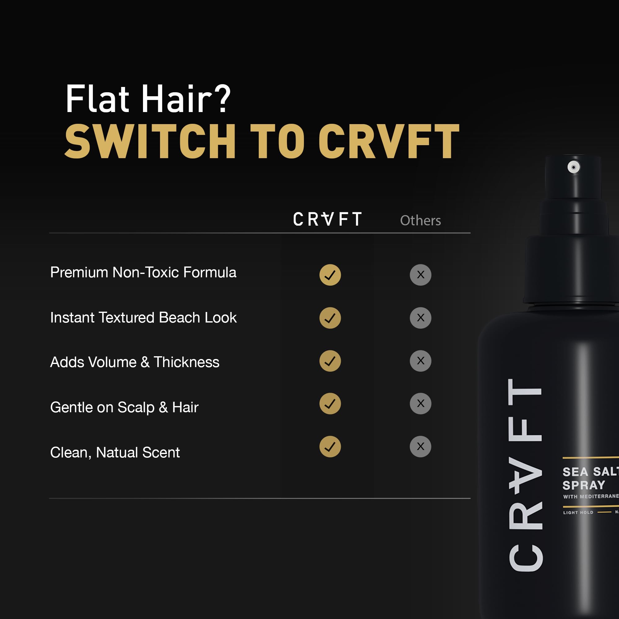 Hair Craft Co CRVFT fragancia suave que acompaña el peinado texturizado.