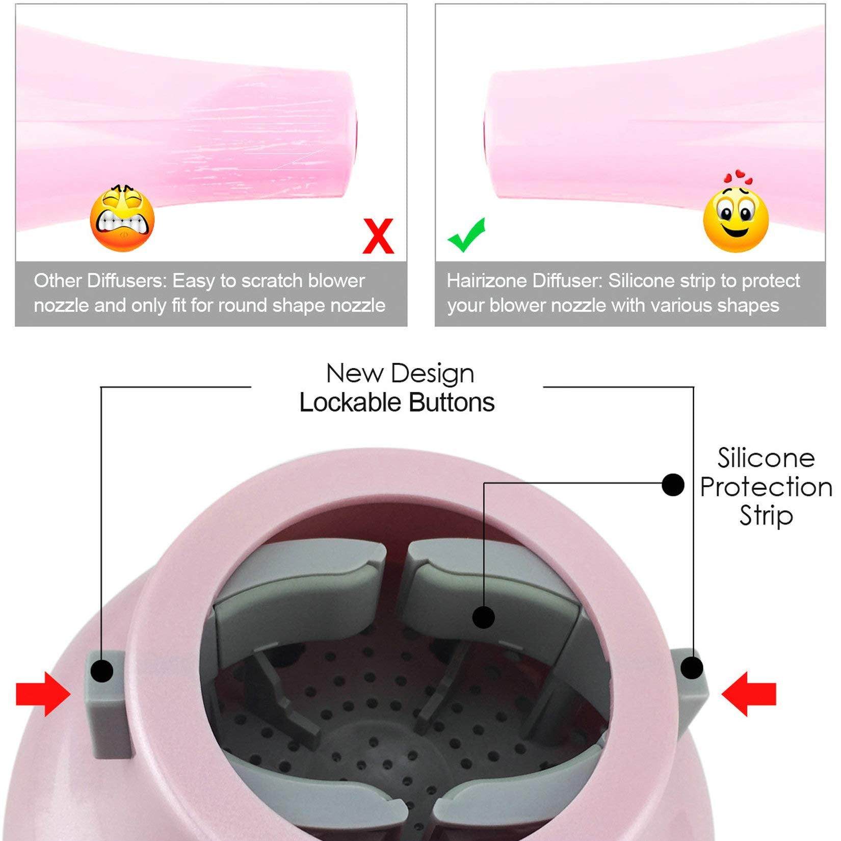 Hairizone difusor, secado rápido y uniforme para ondas.