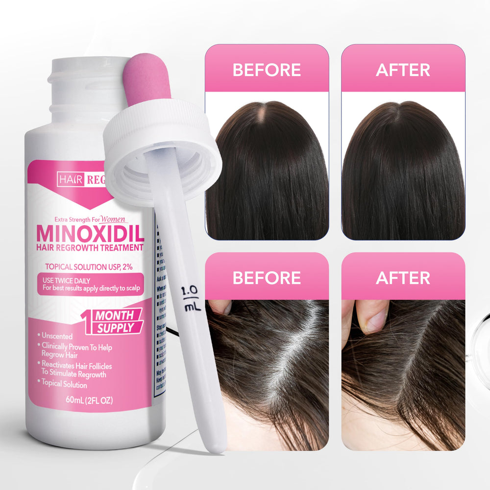 Hair Regen Minoxidil uso-diario, formato práctico para rutinas diarias.