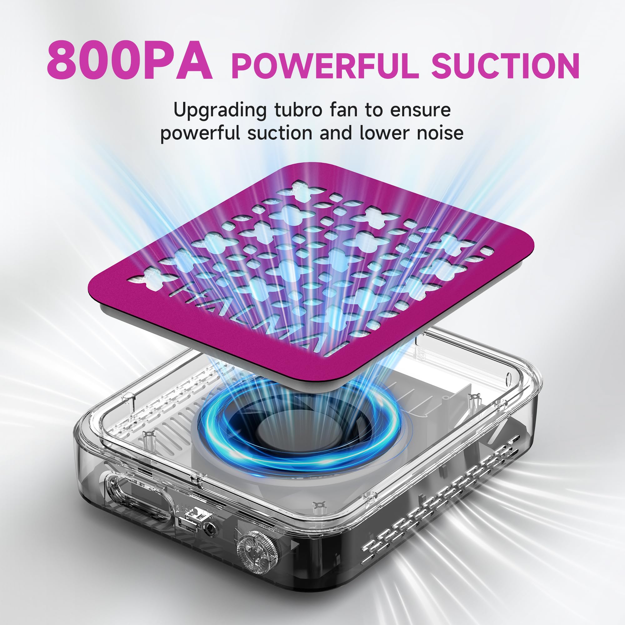 HALMAI recolector con motor sin escobillas de 5000 RPM para rendimiento sostenido