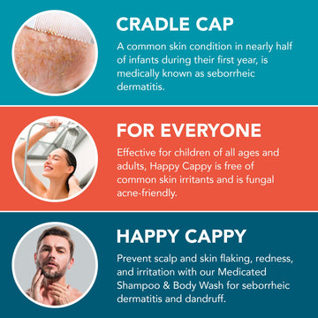 Happy Cappy: conjunto de cuidado para bebé, champú y cepillo para cuidado diario.