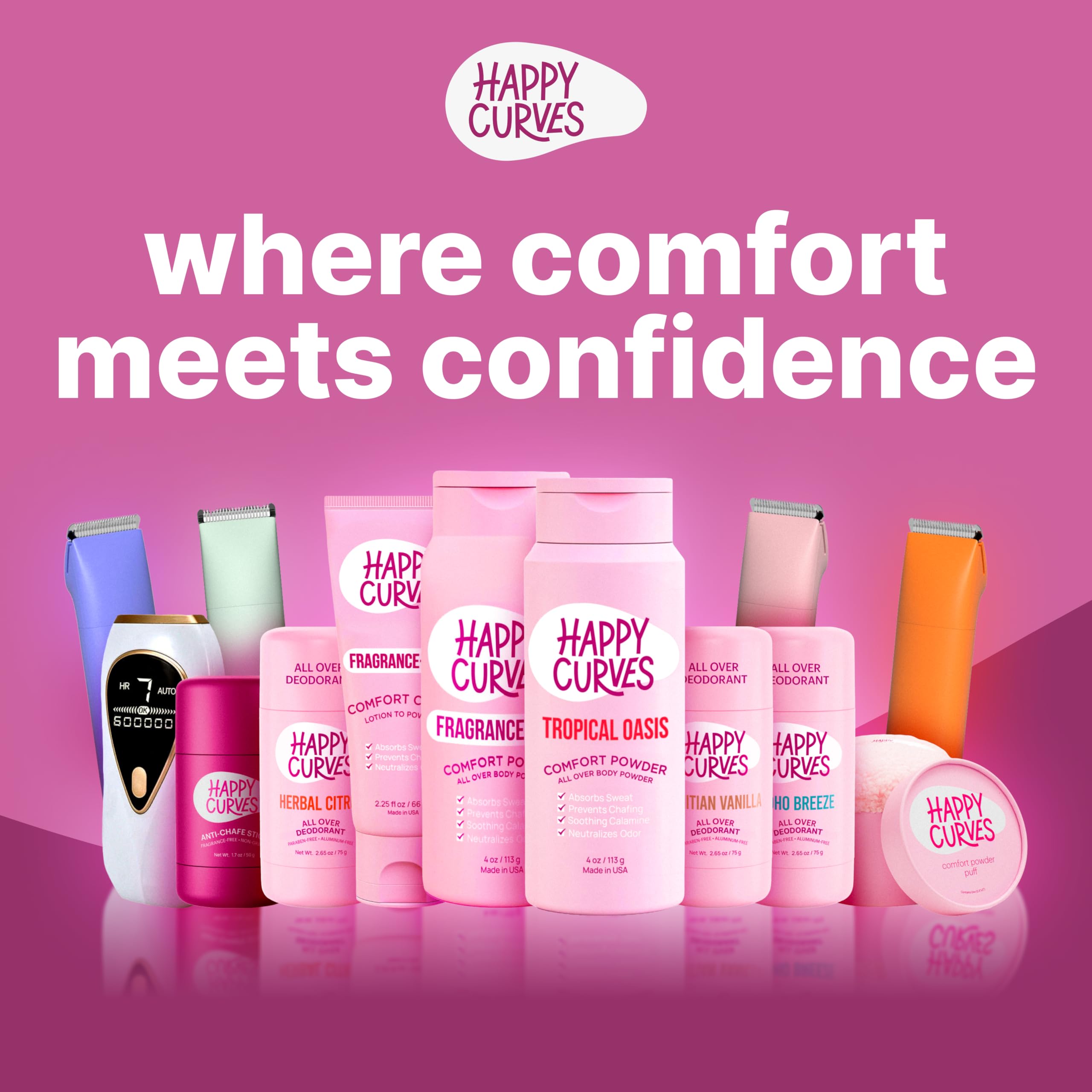 HAPPY CURVES Smoothie 2.0, accesorios para estilos y zonas sensibles.