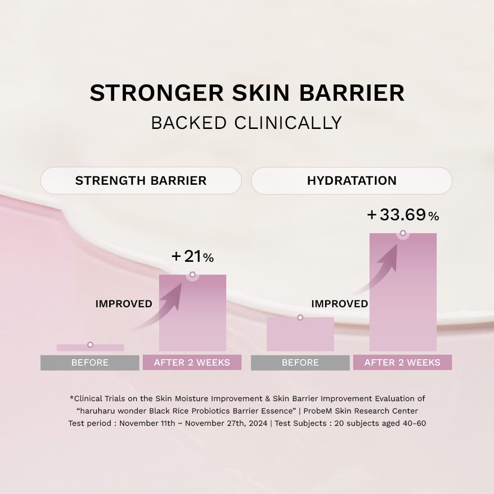 Gros plan sur l’application comme base maquillage avec HARUHARU Wonder Black Rice Probiotics Barrier Essence.