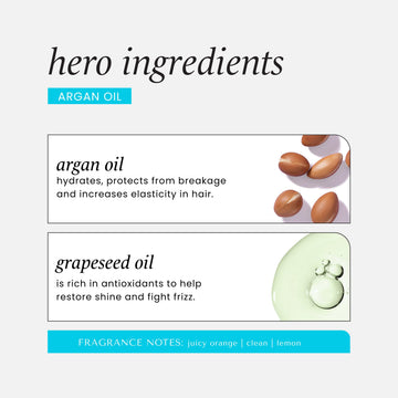 Cabello con encrespamiento reducido tras usar HASK Argan Repairing