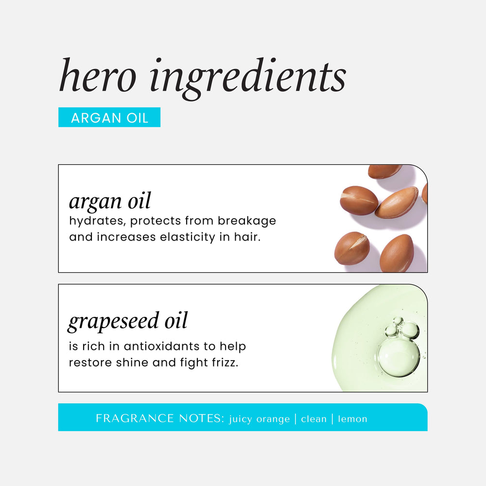 Cabello con encrespamiento reducido tras usar HASK Argan Repairing
