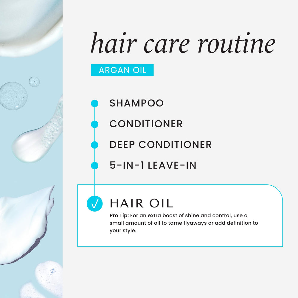 Producto HASK Argan Repairing libre de sulfatos para cuidado suave