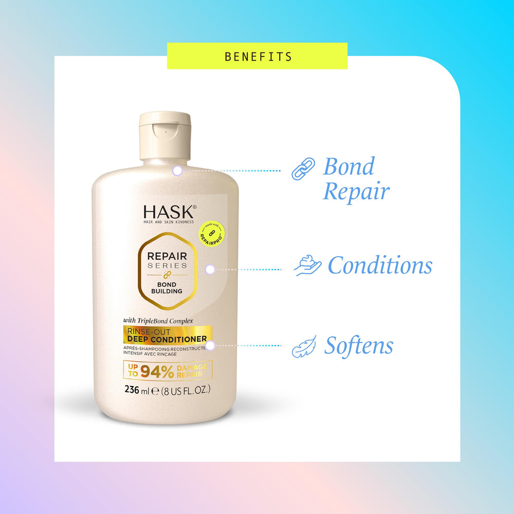 Etiqueta del producto HASK Bond Building con fórmula libre de sulfatos