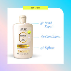 Etiqueta del producto HASK Bond Building con fórmula libre de sulfatos