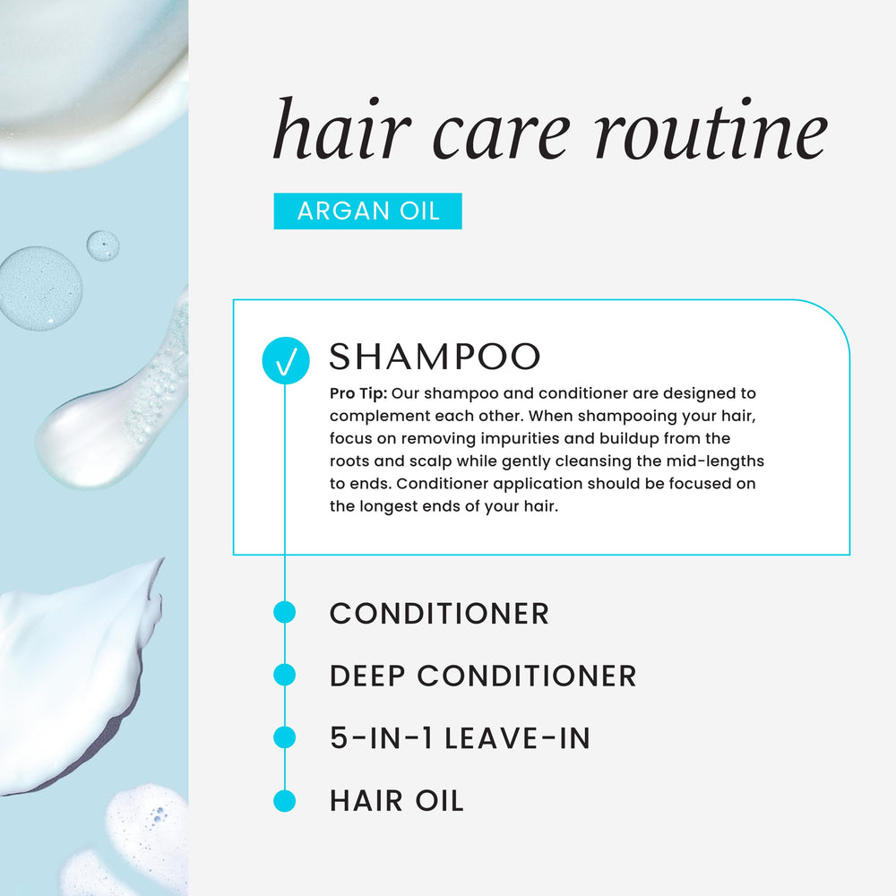 HASK Shampoo 12oz: envase práctico para cuidado diario.