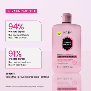 Cabello húmedo recibiendo tratamiento con HASK Keratina.