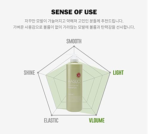Hasuo champú herbal esencial — etiqueta clara para limpieza delicada.