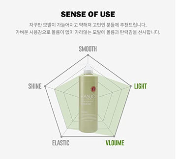 Hasuo champú herbal esencial — etiqueta clara para limpieza delicada.