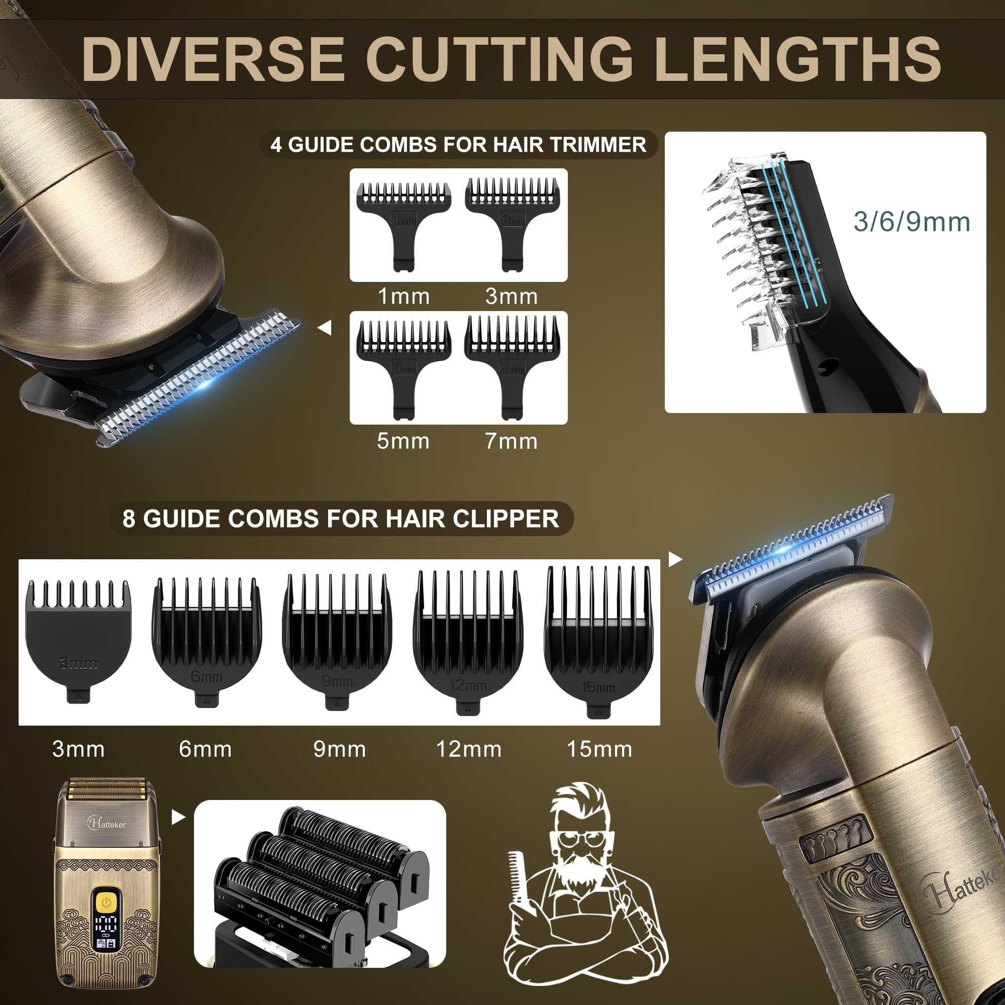 Hatteker: accesorio para barba para definir líneas con precisión.