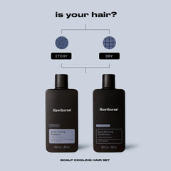 Hawthorne acondicionador revitalizante de 8oz para cabello suave y manejable.