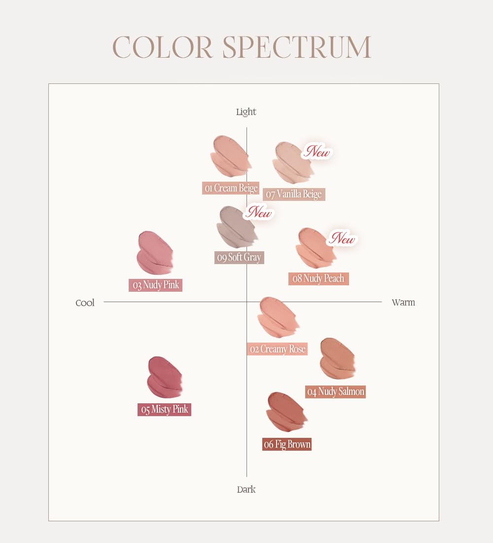 Heart Percent Dote On Mood All Cover Lip Base cobertura uniforme sin parches