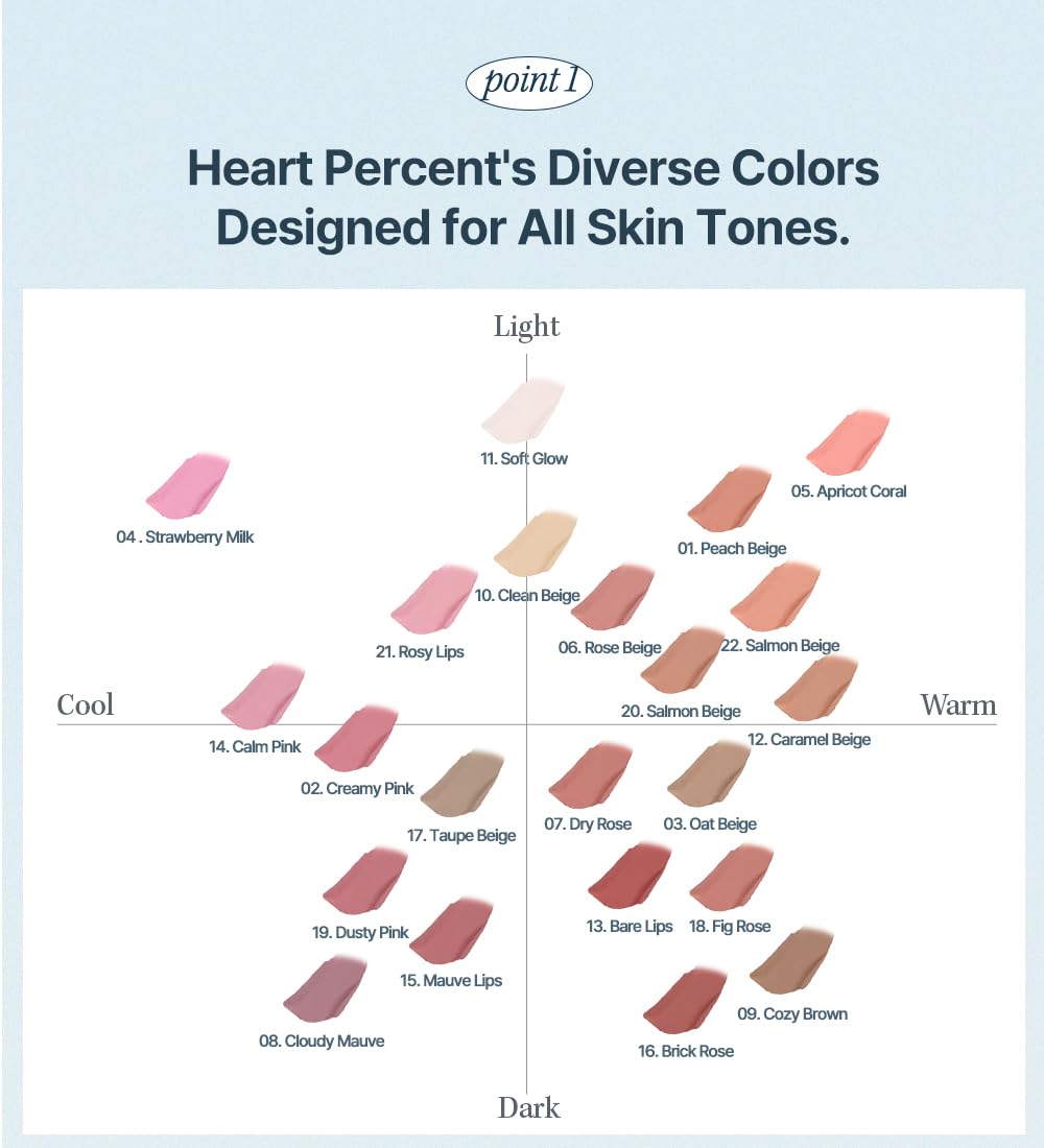 Heart Percent Dote On Mood, pigmentación intensa para color duradero y alto impacto