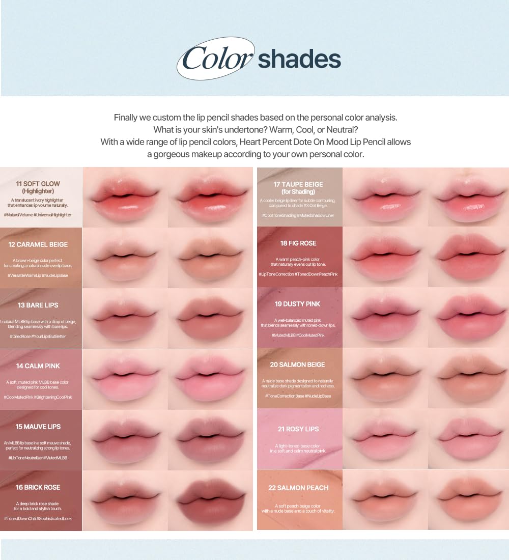 Heart Percent Dote On Mood Lip Pencil defines and shapes lips for fullness