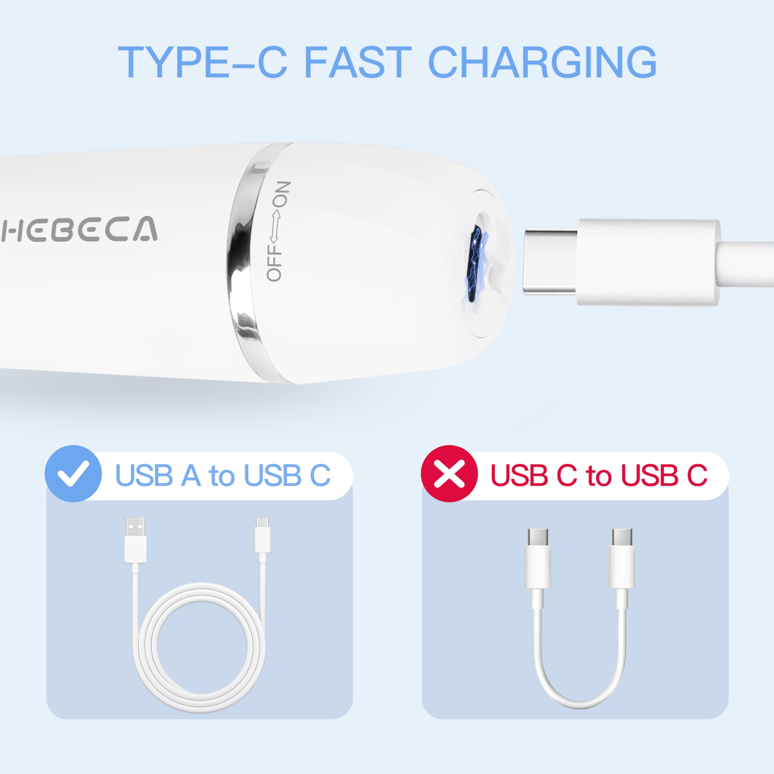 HEBECA diseño IPX6, resistente al agua para limpieza fácil