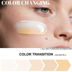 Aplicación suave de fundación cambio color para tono preciso HECI BEAUTY