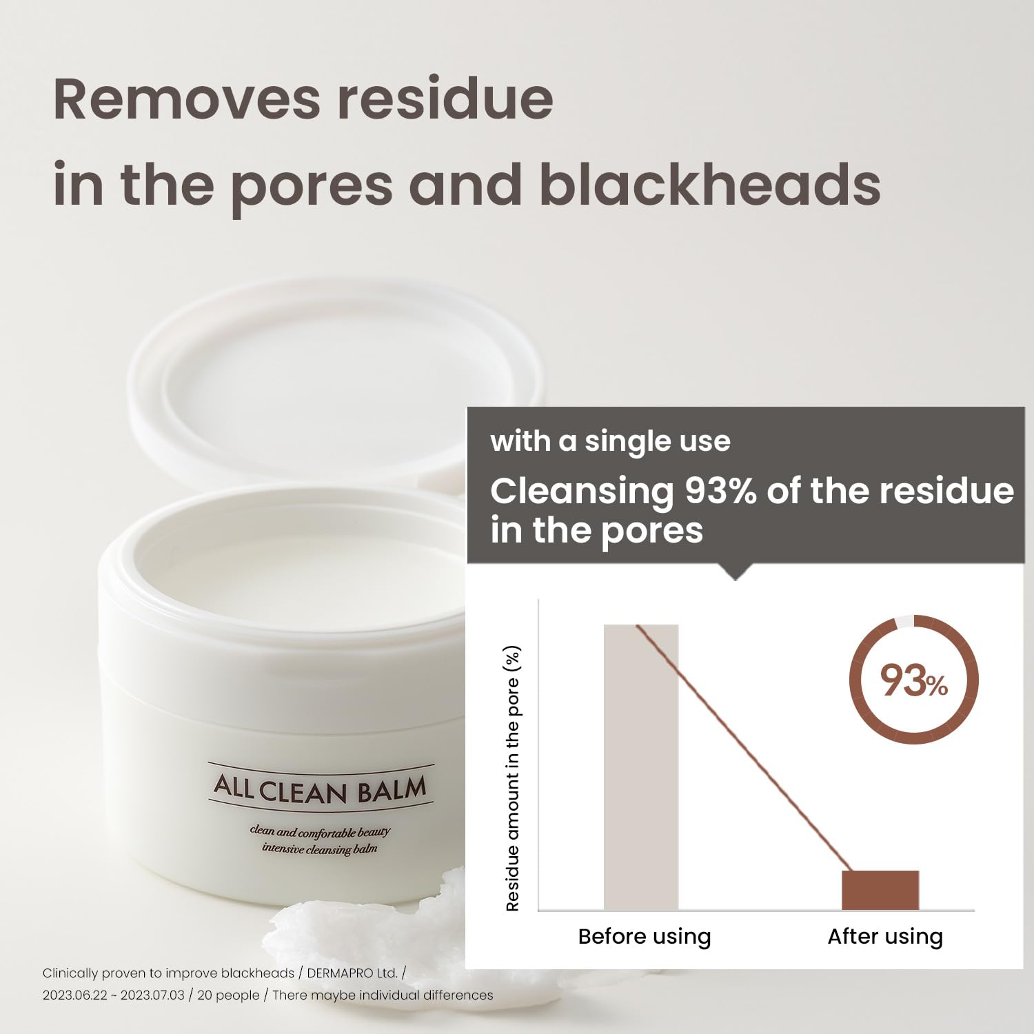 HEIMISH All Clean Balm, demostración de doble limpieza, eliminando impurezas con facilidad.