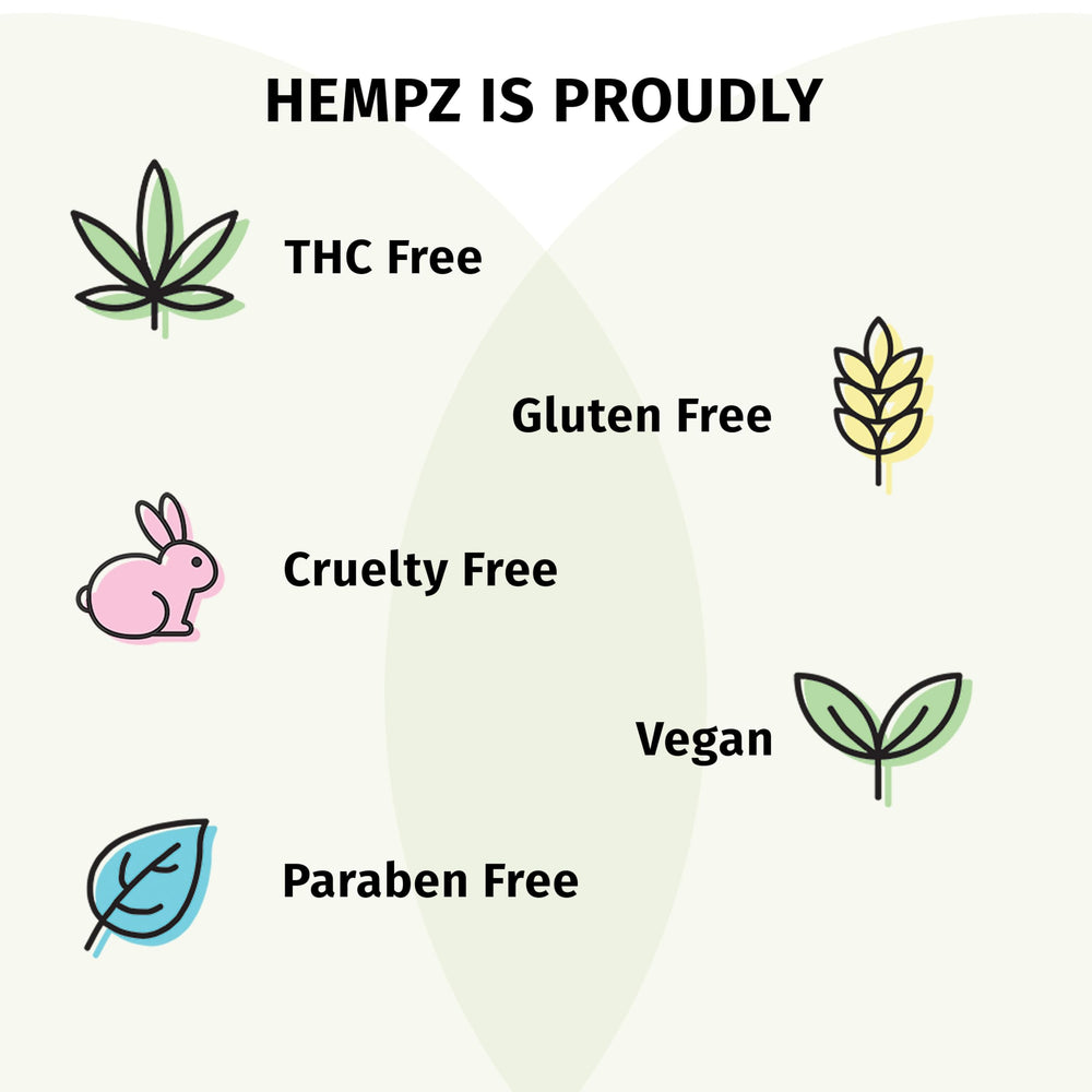 Hempz Pack-shot Crème Corps – texture onctueuse prête à l’emploi