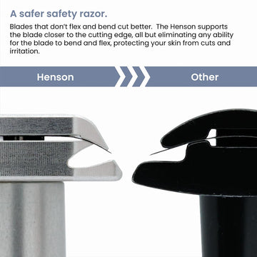 Cabezal de 30 grados de la afeitadora Henson Shaving para mayor control