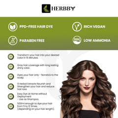 HERBBY Color Shampoo: aplicación en manos para uso doméstico suave.